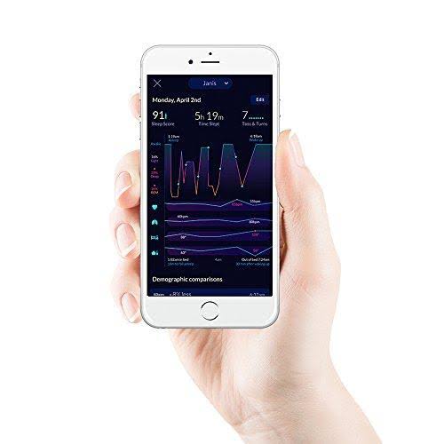 Eight Sleep Tracker Temperature Control Mattress Cover H186