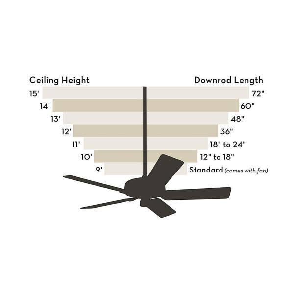 Hunter Channing 52 in. LED Indoor White Ceiling Fan with Light A646285