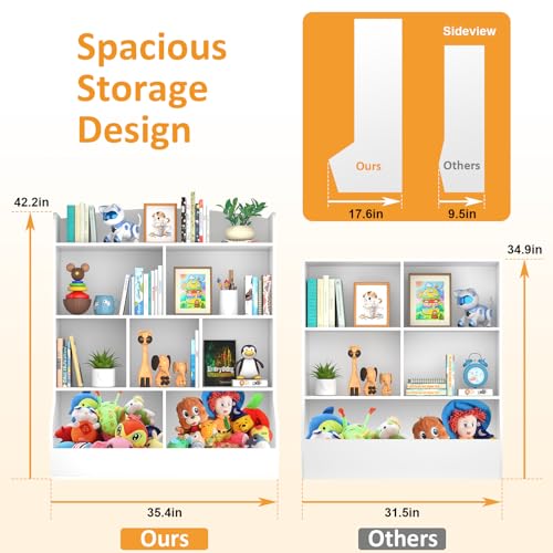 4 Tier Kids Bookshelf and Toy Storage Organizer with 8 Wooden Cabinets, White O66925