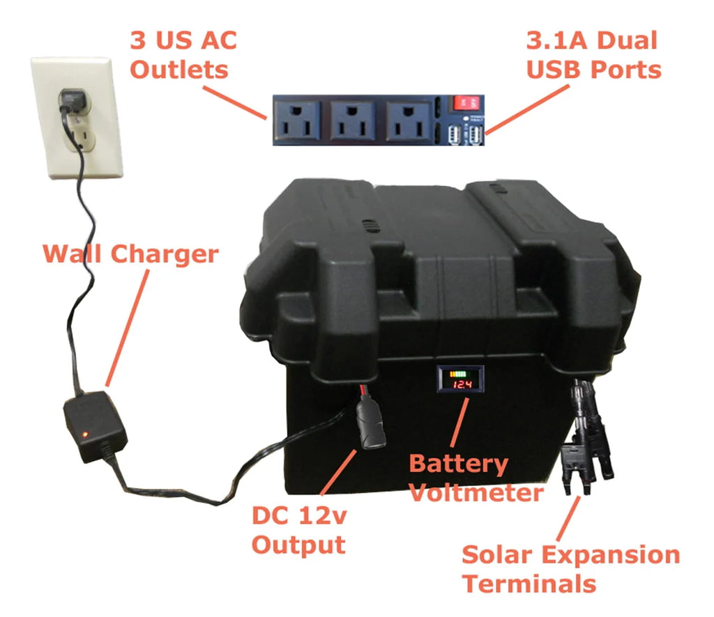 Tektrum Portable 1500W Power Station with 200W Solar Panel O637
