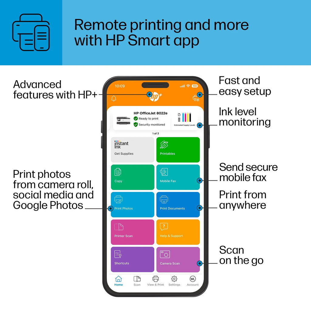 HP OfficeJet 8022e All-in-One Wireless Color Inkjet Printer F140787