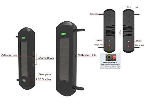 HTZSAFE Solar Wireless Driveway Alarm System, 1/2 Mile Range, No Wiring D7925