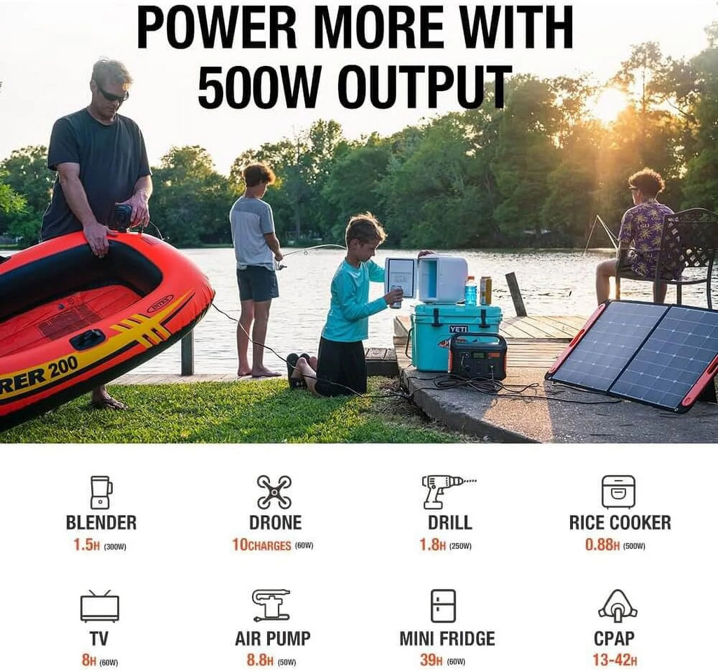 Restored Jackery Explorer 550 Portable Power Station 500W W8108