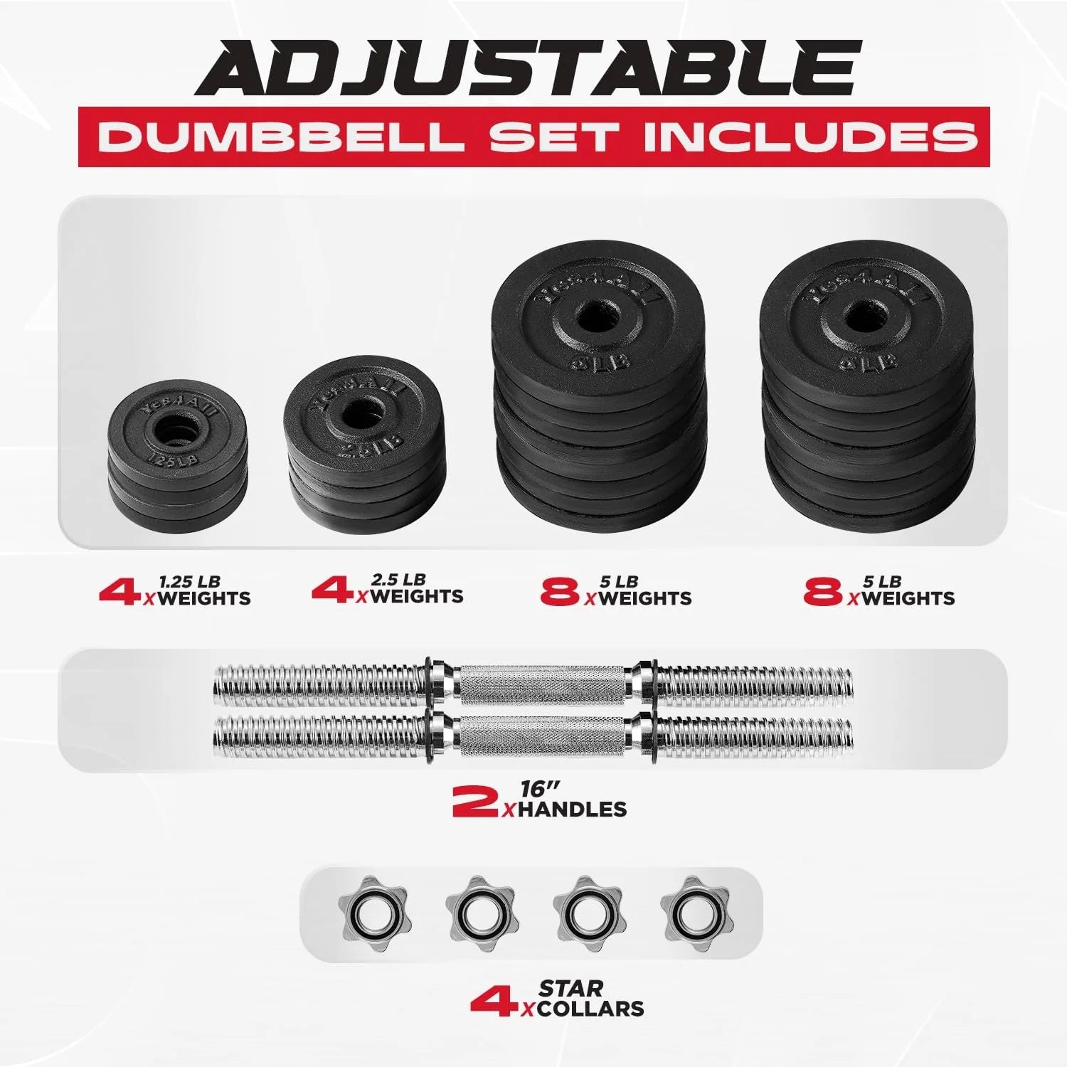 Yes4All 60 lbs Adjustable Dumbbell Set, Cast Iron Pair G3731
