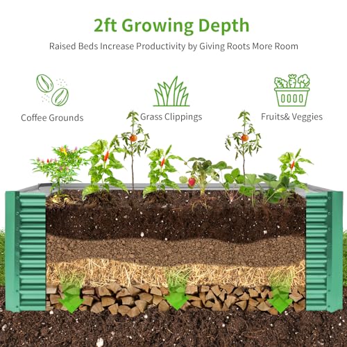 Land Guard 8×4×2 ft Galvanized Raised Garden Bed Kit for Vegetables D685