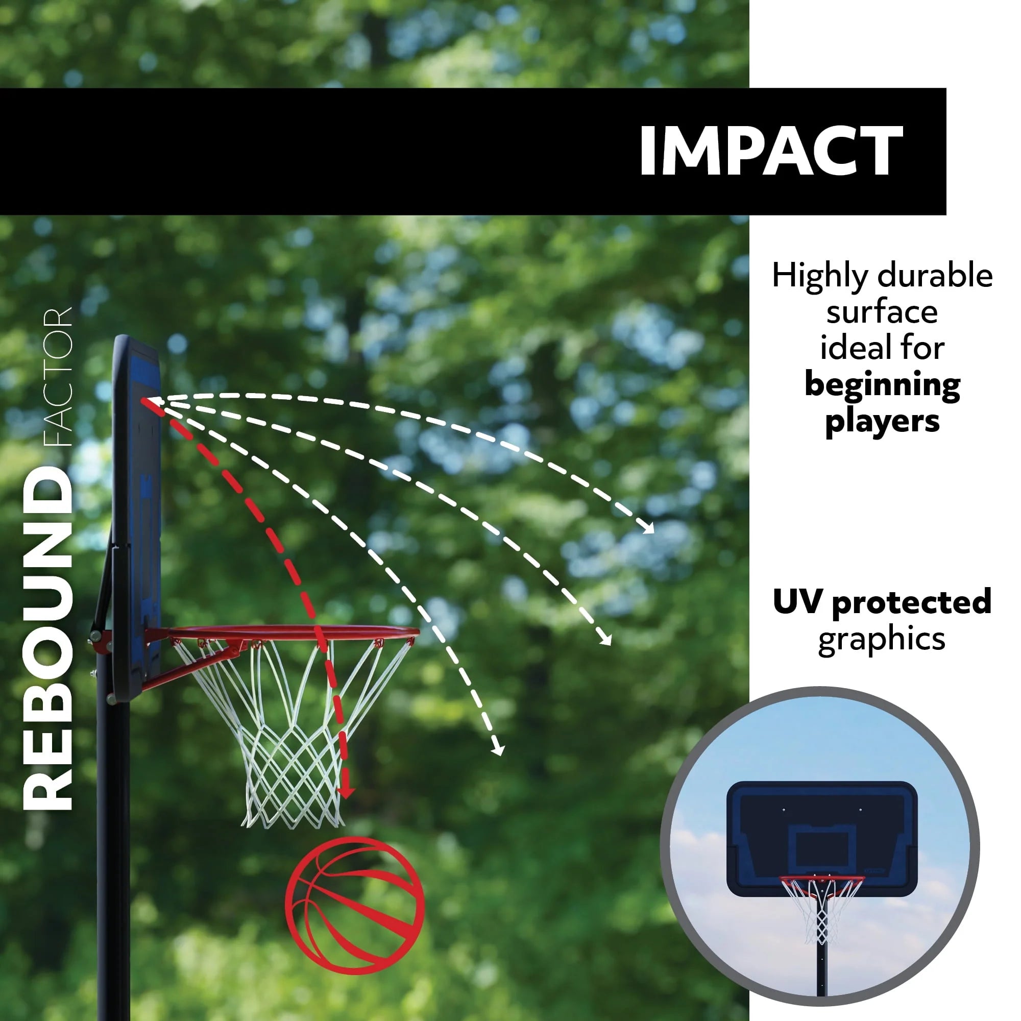 Lifetime Adjustable Portable Basketball Hoop, 44 inch HDPE Plastic Impact W285
