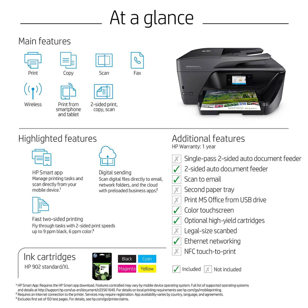 HP Officejet Pro 6975 All-in-One Color Inkjet Printer S442