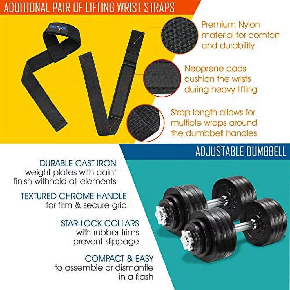 Yes4All 60 lbs Adjustable Dumbbell Set, Cast Iron Pair G3731