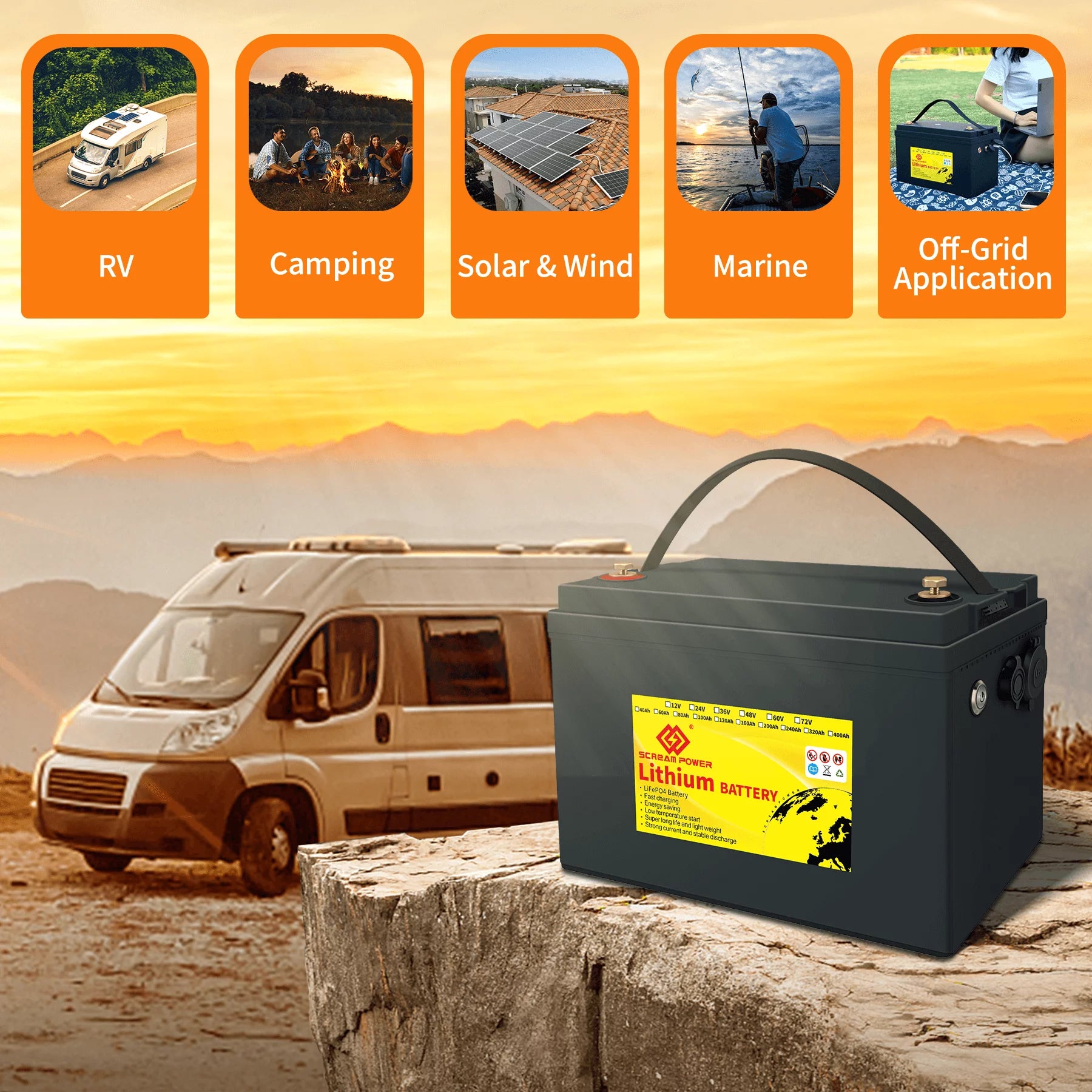 SCREAMPOWER 24V 60Ah LiFePO4 Battery with 100A BMS R881184