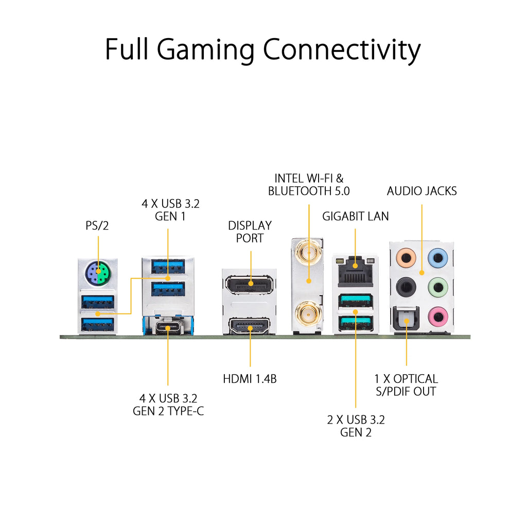 ASUS TUF GAMING X570-PLUS (WI-FI) ATX Motherboard for AMD AM4 S333