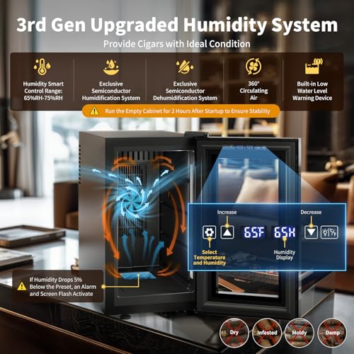 NEEDONE 23L Pro 2 SE Electric Cigar Humidor with Spanish Cedar Shelves E7583
