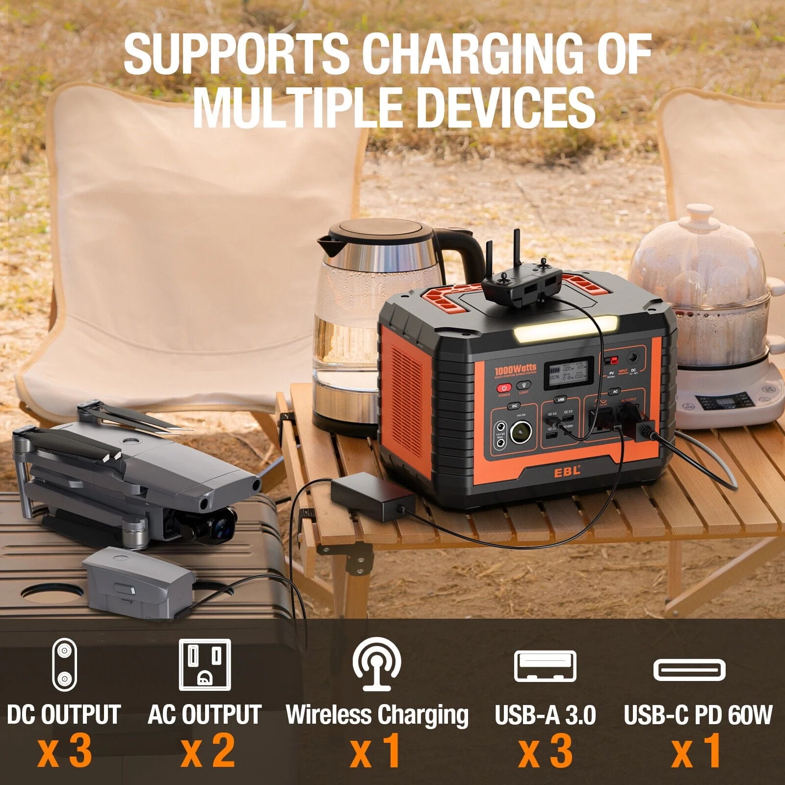 EBL 2-Pack Portable Power Station 1000W Solar Generator 270000mAh Y877