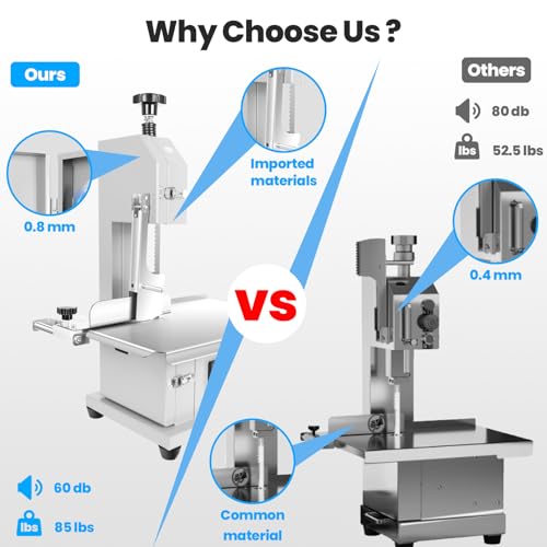 1500W Commercial Bandsaw Machine, Stainless Steel Worktable, Frozen Meat Cutter Y297707