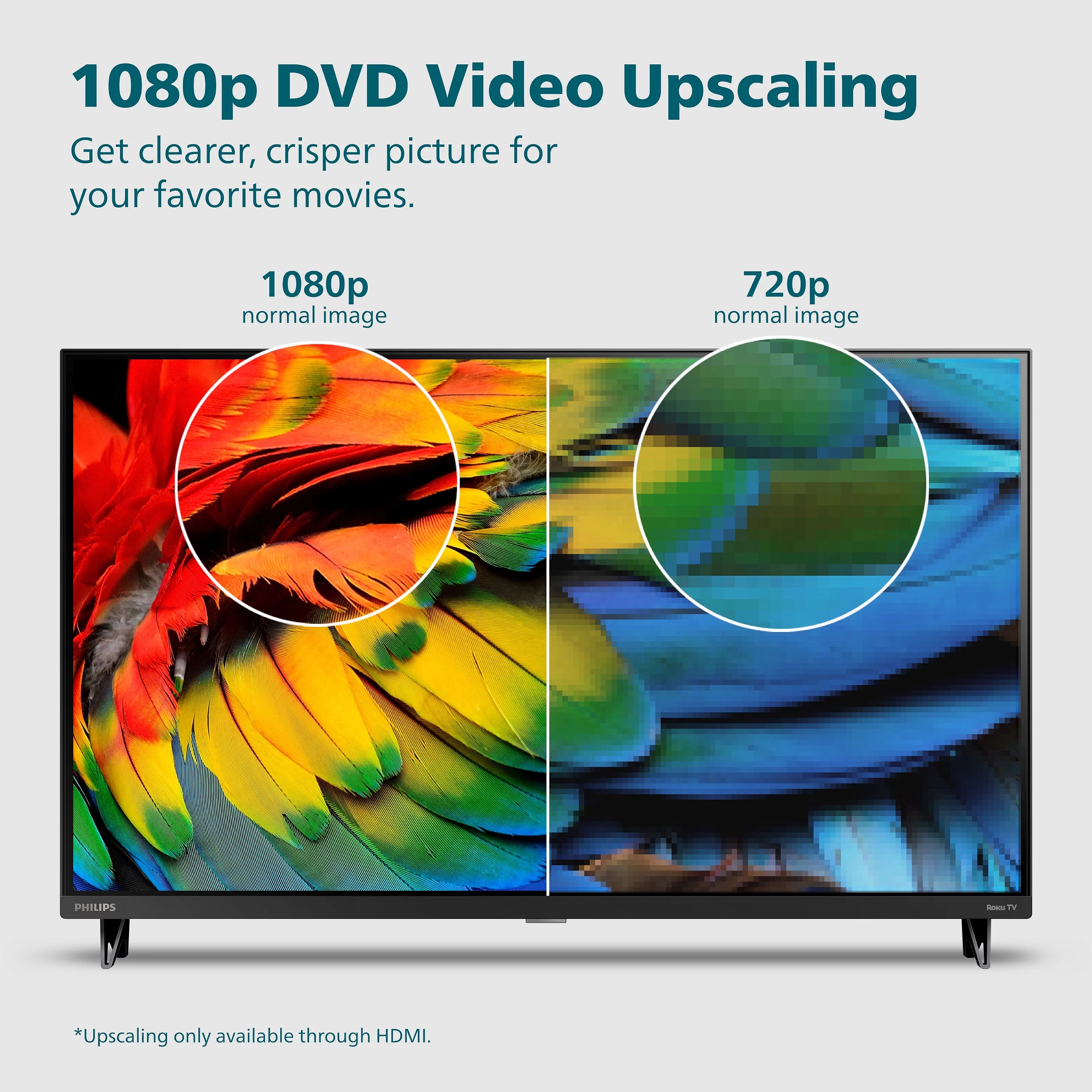 Philips Blu-Ray and DVD Player BDP1502/F7 T767642