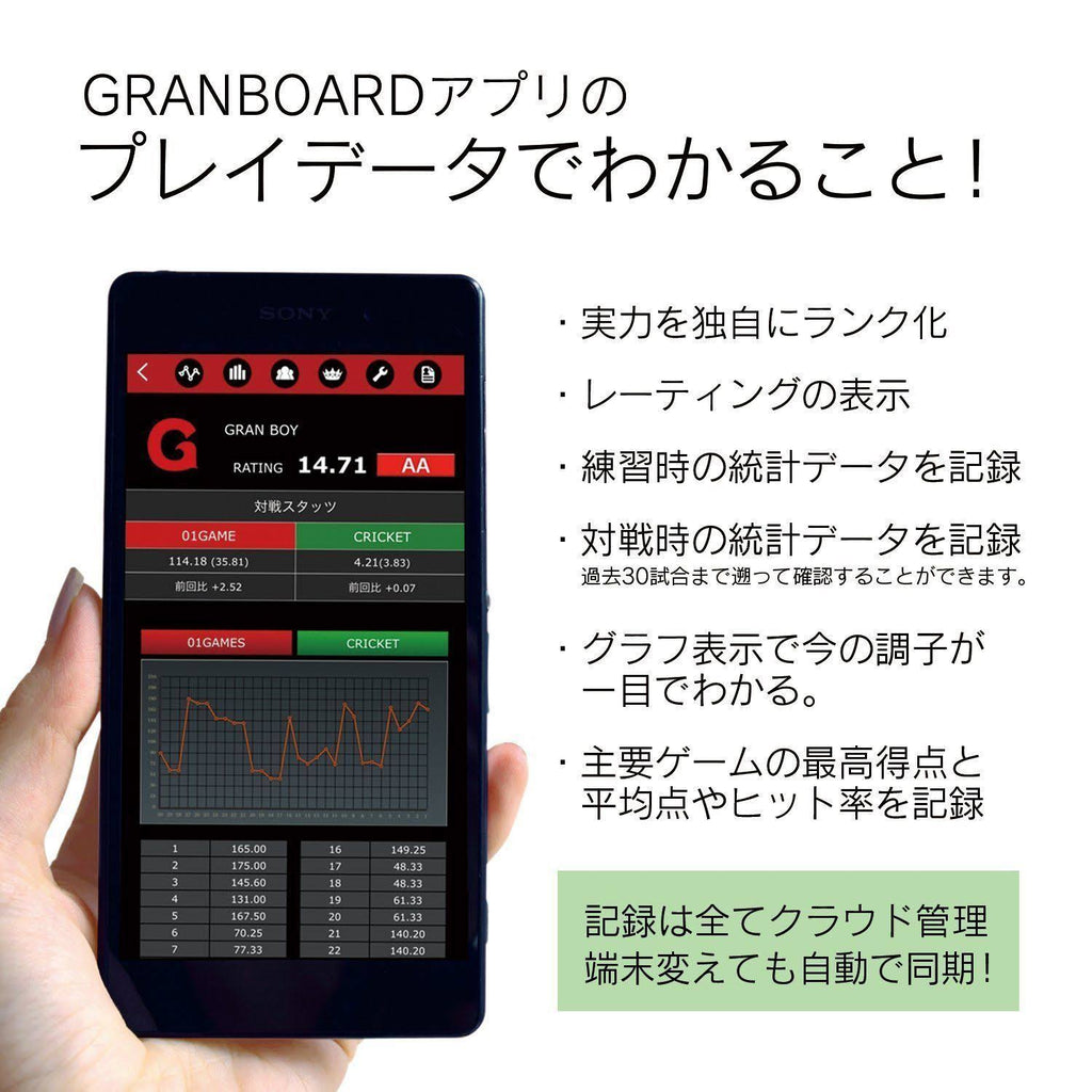 Gran Board 2 Bluetooth Electronic Dartboard K3119