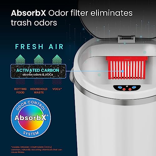 iTouchless 13 Gallon Stainless Steel Automatic Kitchen Trash Can with Lid and Odor Filter G12862