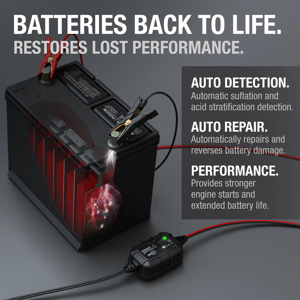 NOCO GENIUS5 6V/12V 5A Smart Battery Charger and Maintainer U1020