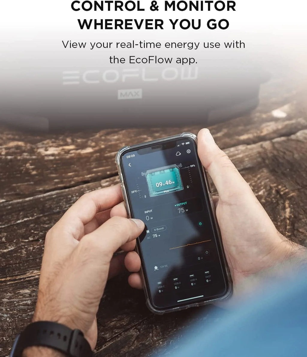 EcoFlow DELTA Max 1600 Portable Power Station 1612Wh Solar Generator T148
