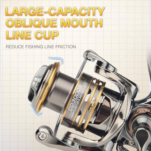 HAUT TON Big Game Surf Spinning Fishing Reel, 20KG Drag, Saltwater Q695155