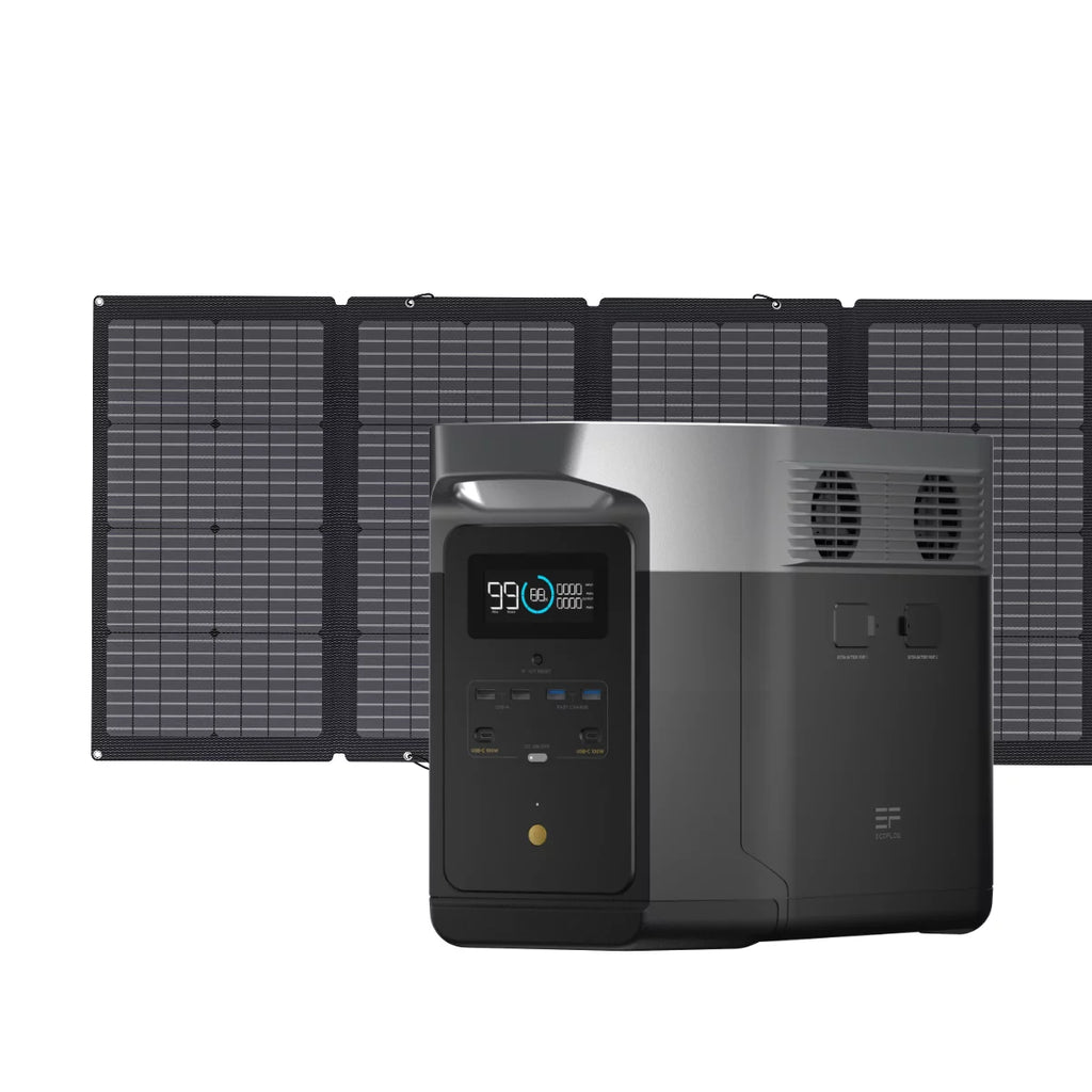 EcoFlow DELTA Max 1600 Portable Power Station 1612Wh Solar Generator E869