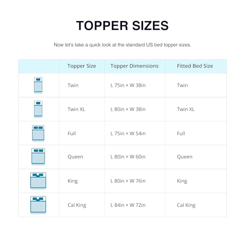 EGO Topper 2 Inch Twin Memory Foam Mattress Topper, Gel Infused, CertiPUR-US Certified F677