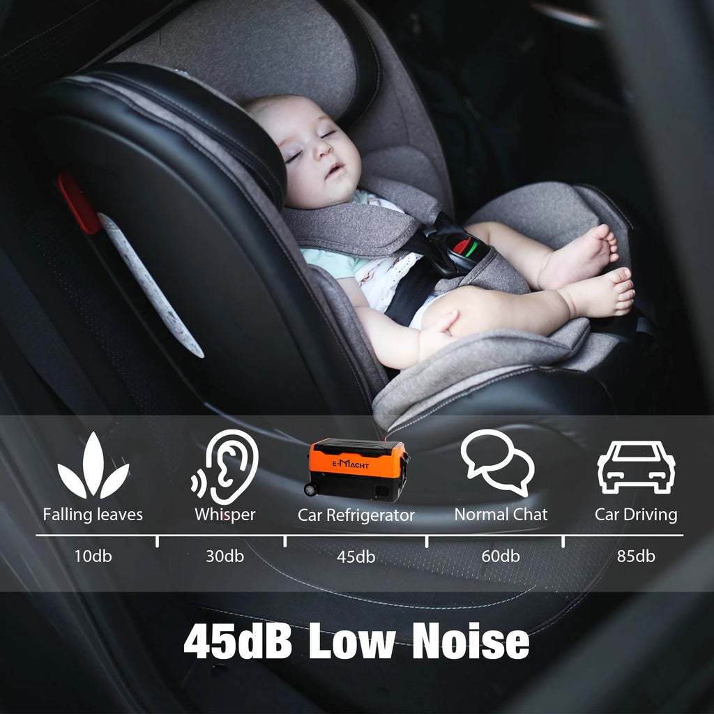 12V Portable Dual Zone Car Refrigerator 31.7QT with WiFi App Control N5786