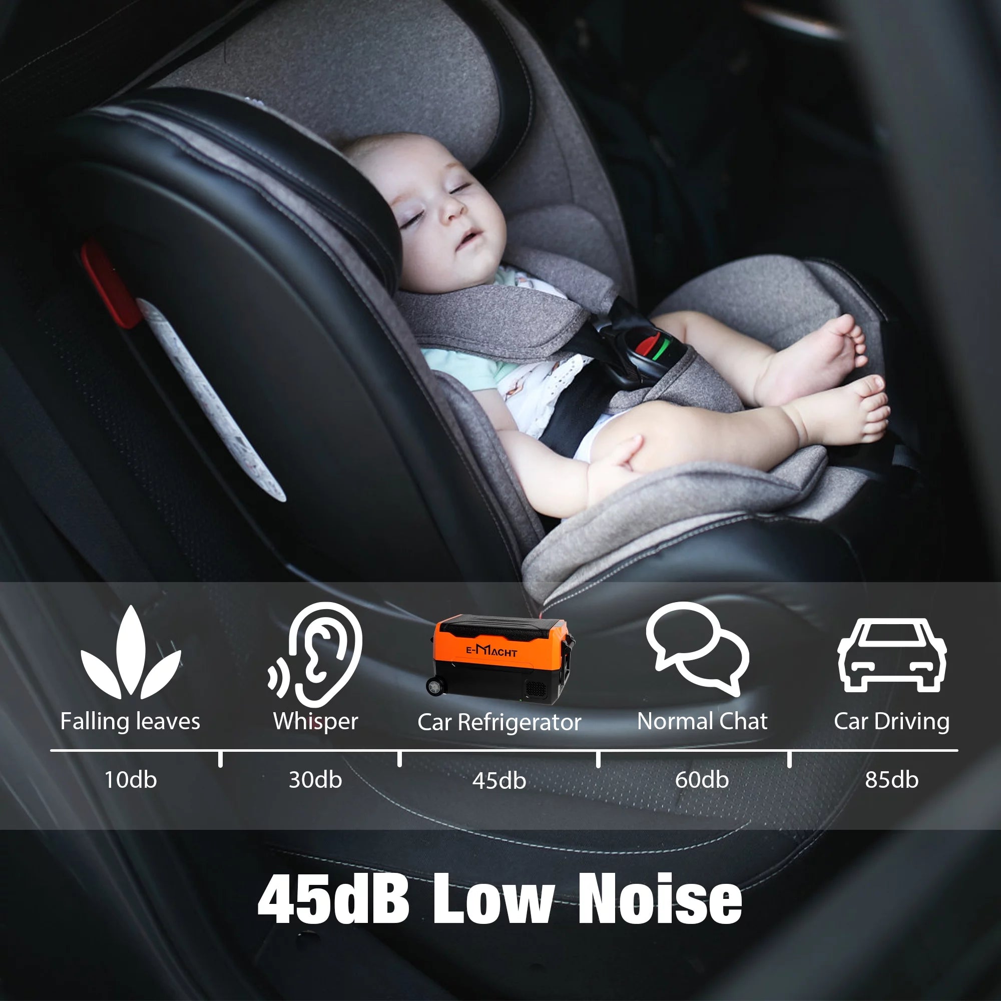 12V Portable Dual Zone Car Refrigerator 31.7QT with WiFi App Control N5786