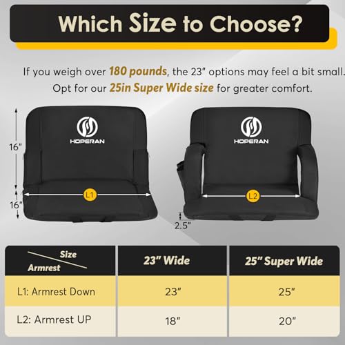 HOPERAN Stadium Seat with Back Support, Half-fold Portable Bleacher Chair, 600D Waterproof Q105351