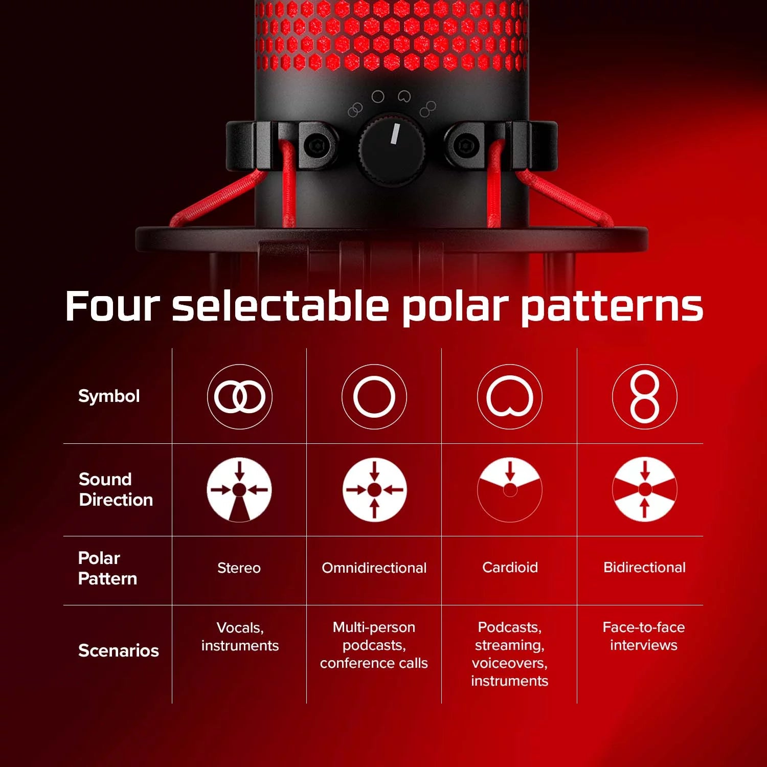 HyperX QuadCast USB Condenser Gaming Microphone for PC, PS4, PS5 and Mac A393077