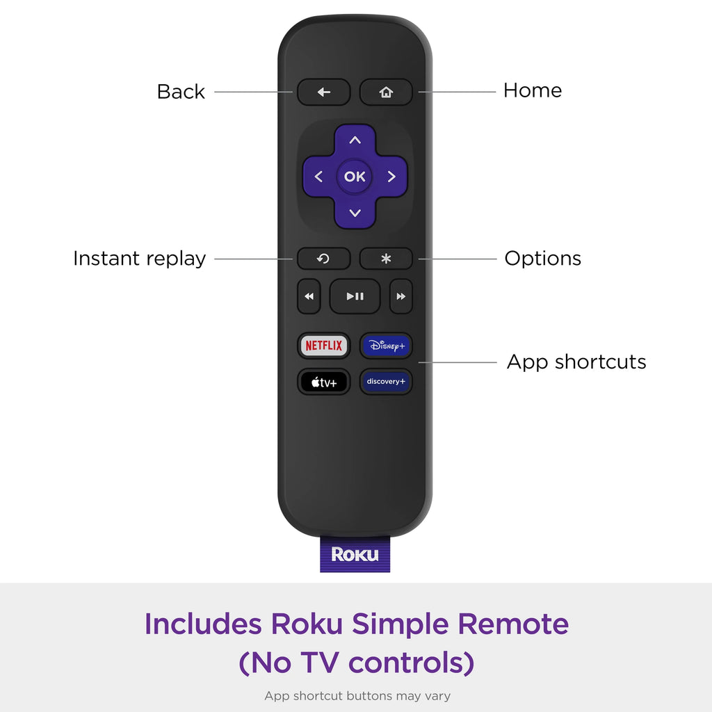 Roku Express HD Streaming Device with HDMI Cable and Standard Remote Y704299