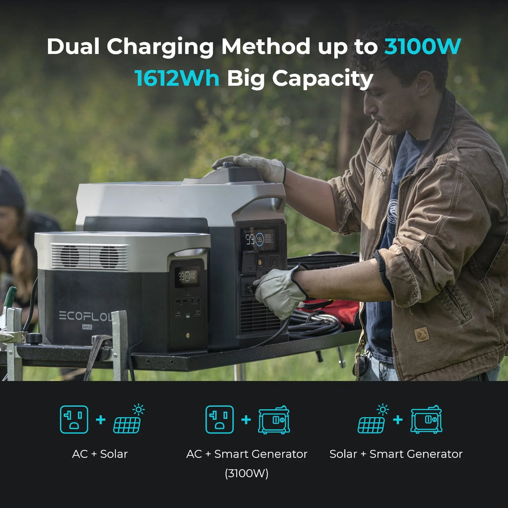 EcoFlow DELTA Max 1600 Portable Power Station 1612Wh Solar Generator T148