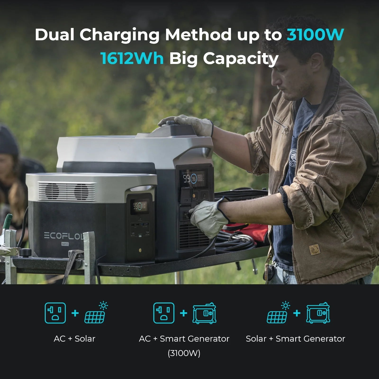 EcoFlow DELTA Max 1600 Portable Power Station 1612Wh Solar Generator T148