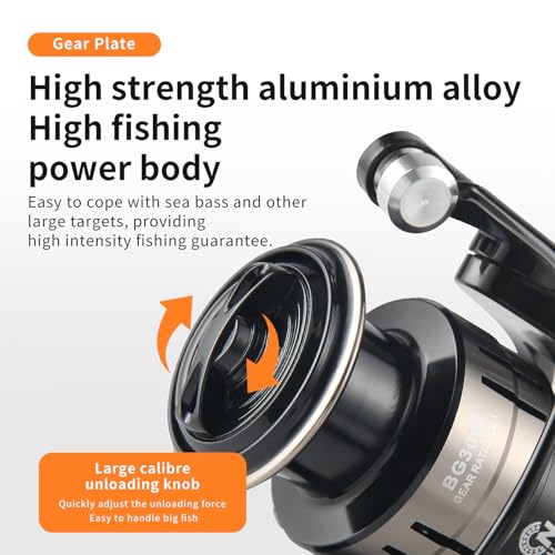 HAUT TON Big Game Surf Spinning Fishing Reel, 20KG Drag, Saltwater Q695155