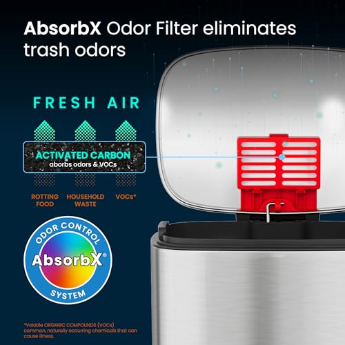 iTouchless 13 Gallon Stainless Steel Automatic Kitchen Trash Can with Lid and Odor Filter G12862