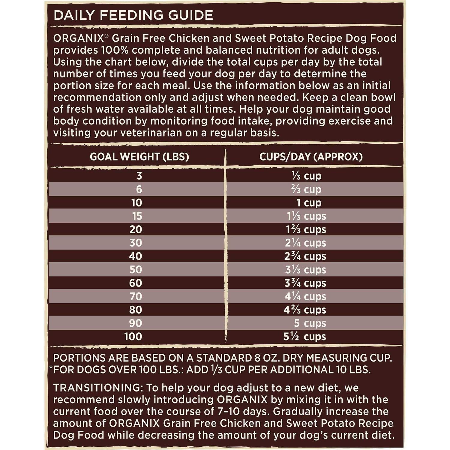 Castor & Pollux Organix Organic Chicken Dry Dog Food H4965