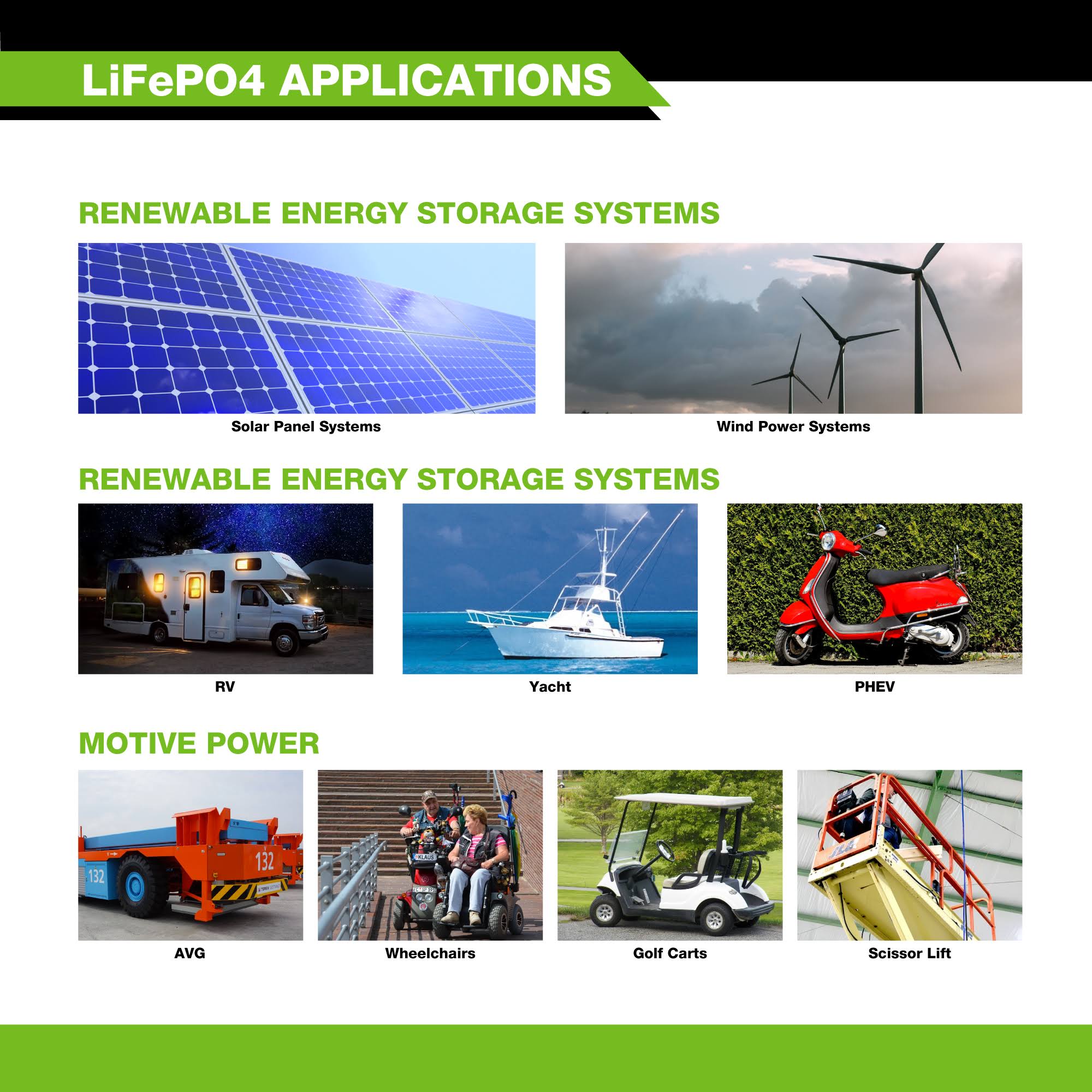 EP12100 12V 100Ah LiFePO4 Battery T799721