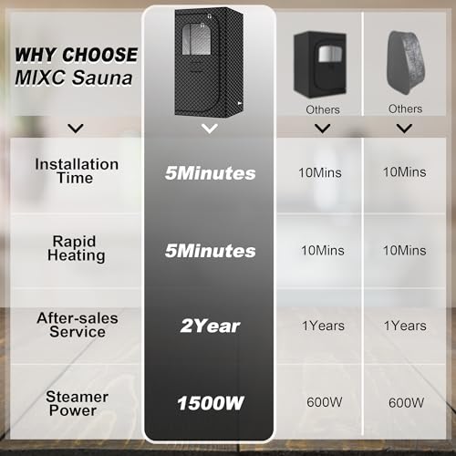 MIXC Portable Steam Sauna Box with Remote Control and Folding Chair A988