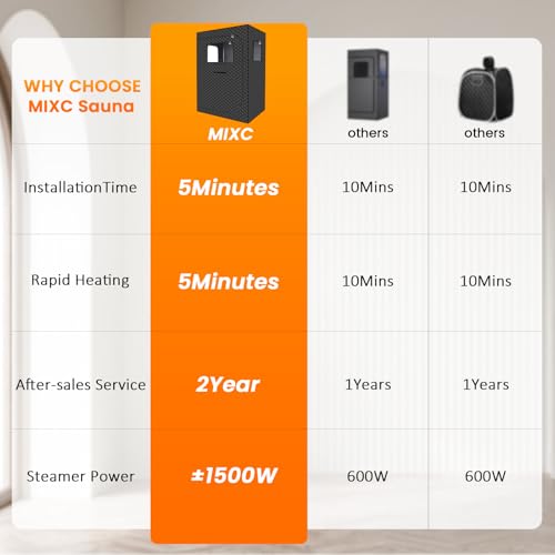 MIXC Portable Steam Sauna Box with Remote Control and Folding Chair A988