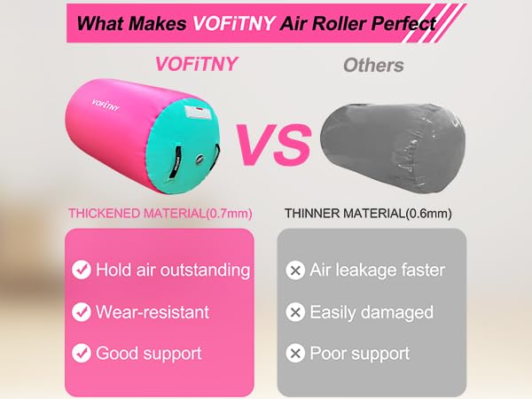 VOFiTNY Inflatable Gymnastics Air Track Tumbling Mat with Pump L674