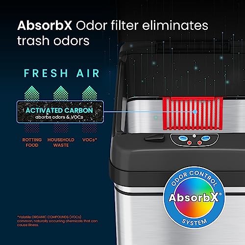 iTouchless 13 Gallon Stainless Steel Automatic Kitchen Trash Can with Lid and Odor Filter G12862