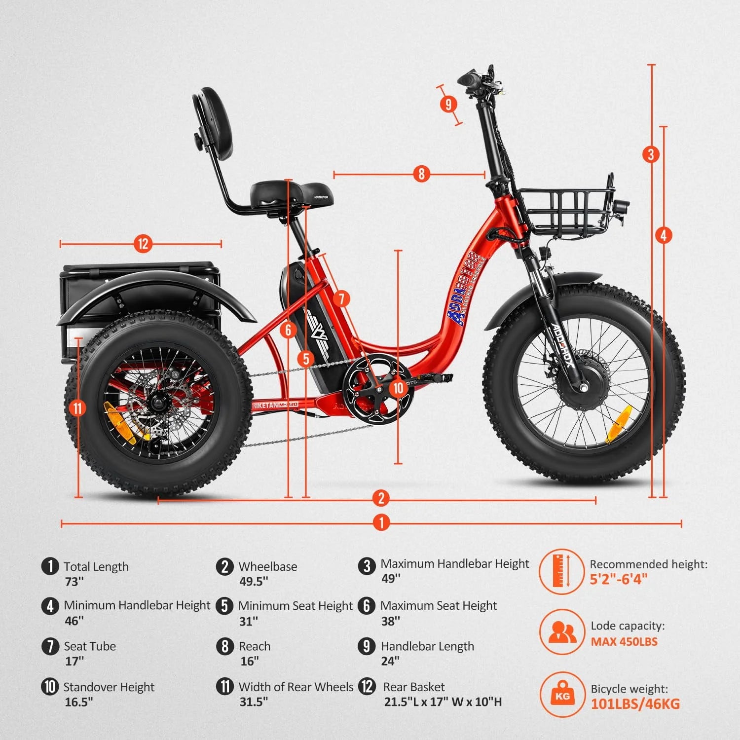 Addmotor M-330II Step-Thru Electric Trike for Adults, Fat Tire, 750W, Black F126087