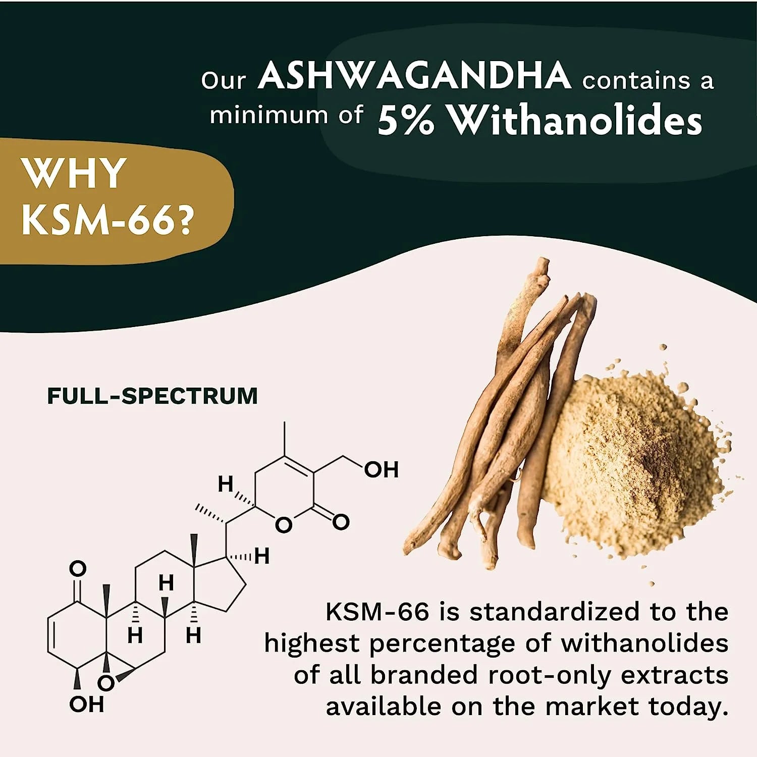 Tribe Organics KSM-66 Ashwagandha Supplement, 120 Capsules Y42573