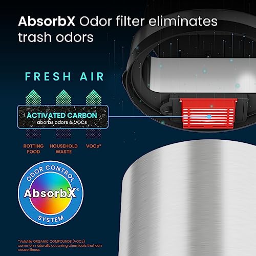 iTouchless 13 Gallon Stainless Steel Automatic Kitchen Trash Can with Lid and Odor Filter G12862