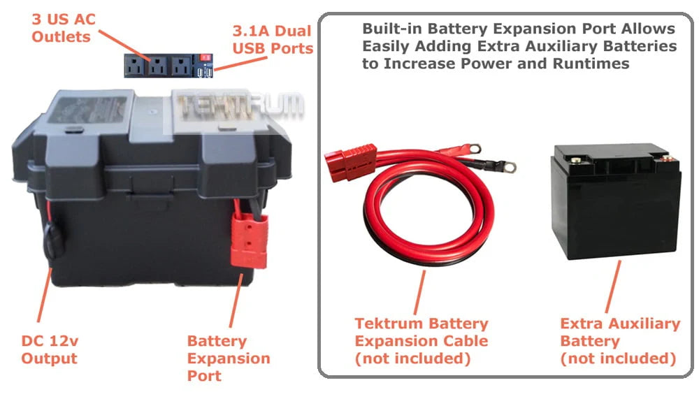 Tektrum Portable 1500W Power Station with 200W Solar Panel O637
