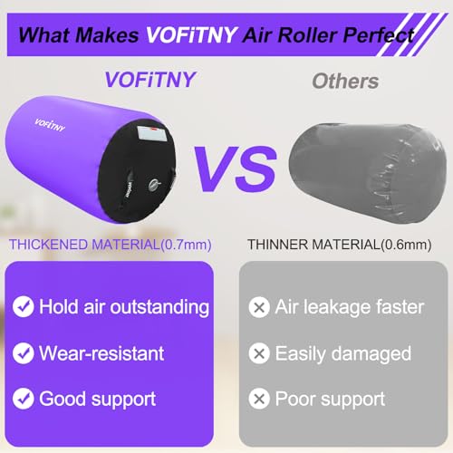 VOFiTNY Inflatable Gymnastics Air Track Tumbling Mat with Pump L674