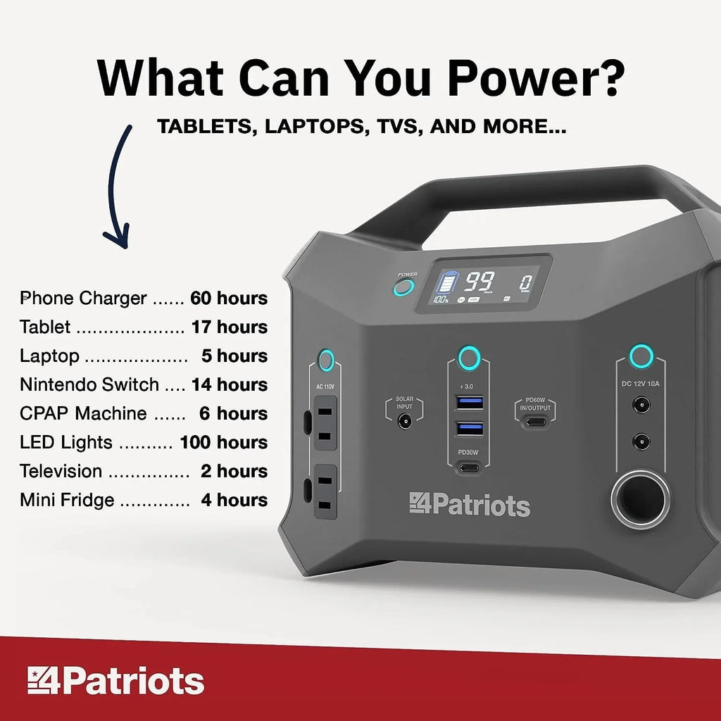4Patriots Patriot Power Sidekick Solar Generator 300Wh Portable Power Station with 40W Solar Panel X245
