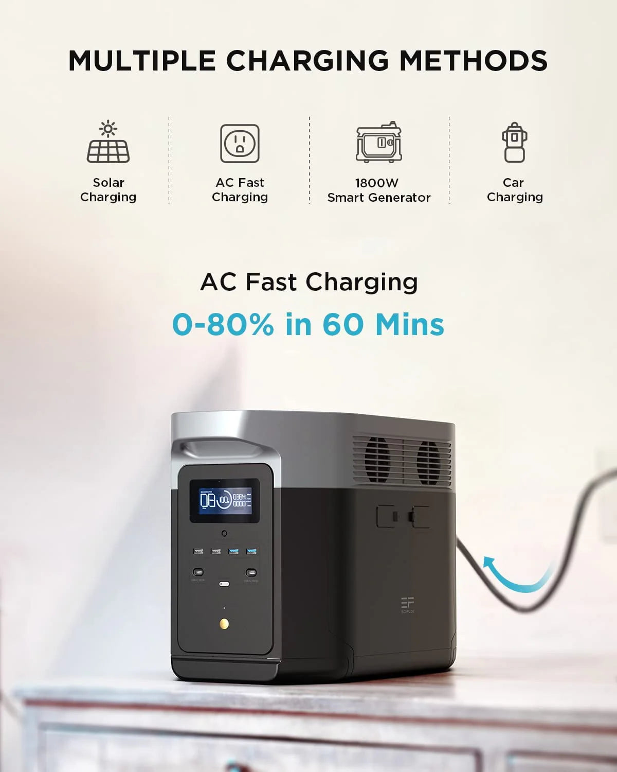 EcoFlow DELTA Max 1600 Portable Power Station 1612Wh Solar Generator T148