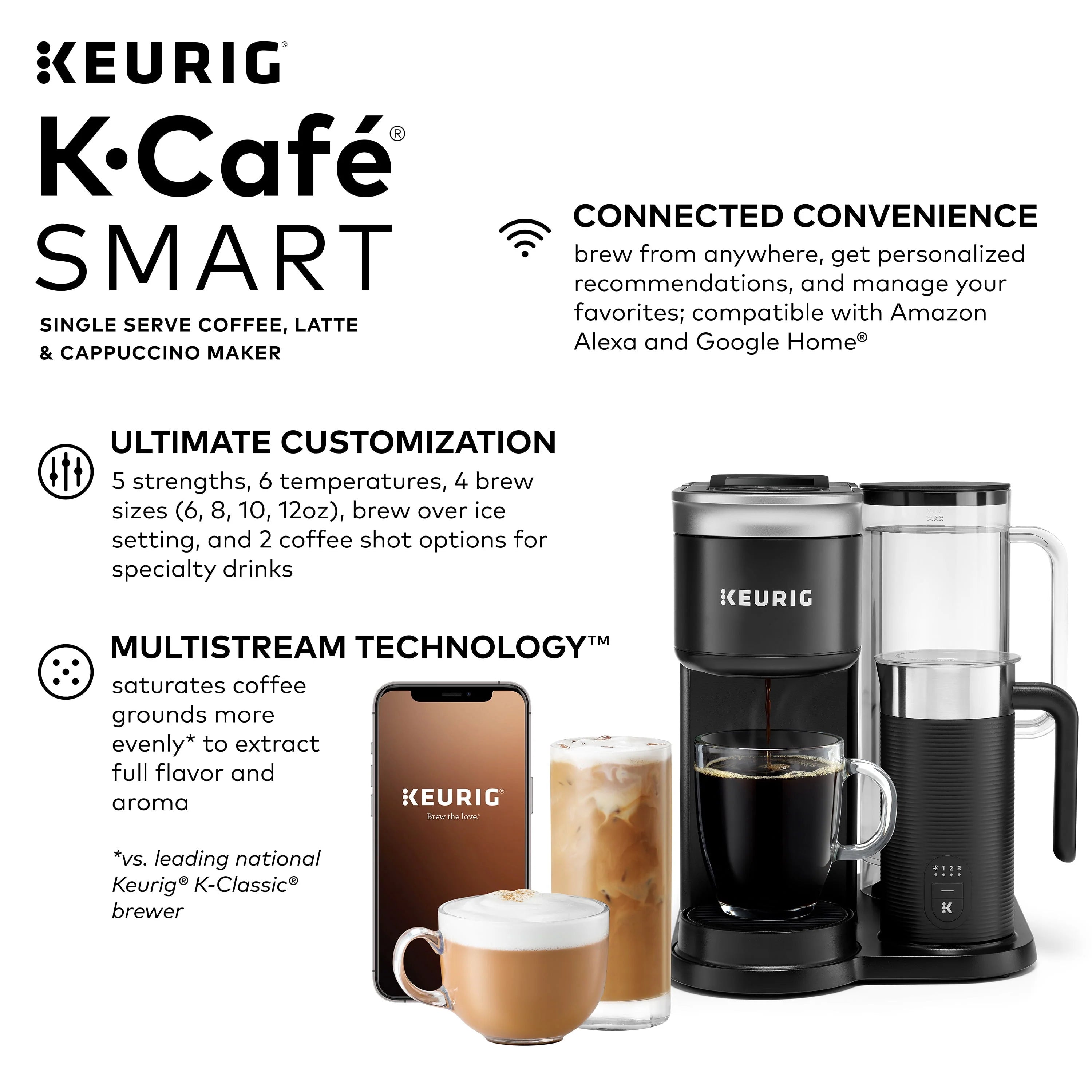 Keurig K-Cafe SMART Single Serve Coffee, Latte & Cappuccino Maker, Black H711