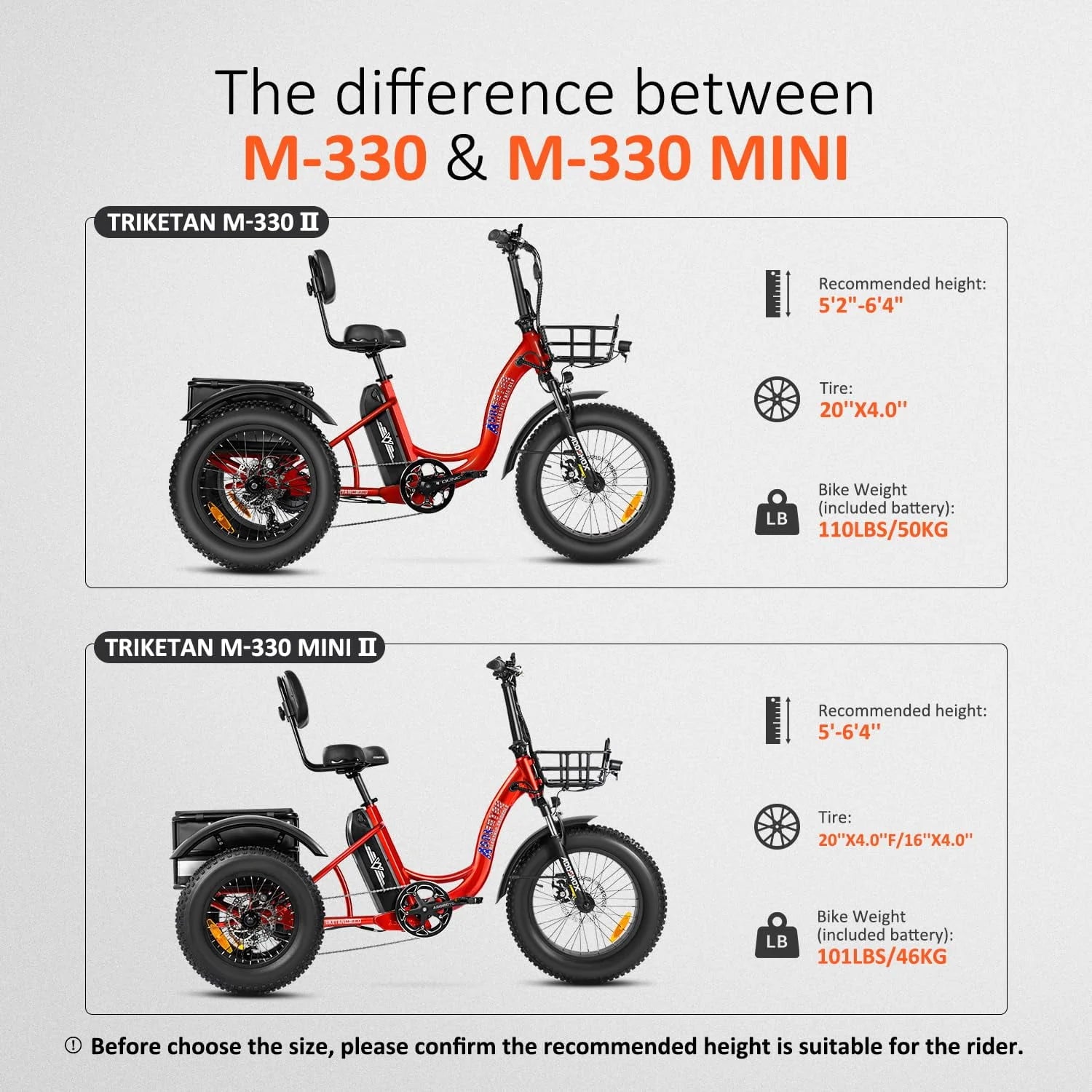 Addmotor M-330II Step-Thru Electric Trike for Adults, Fat Tire, 750W, Black F126087