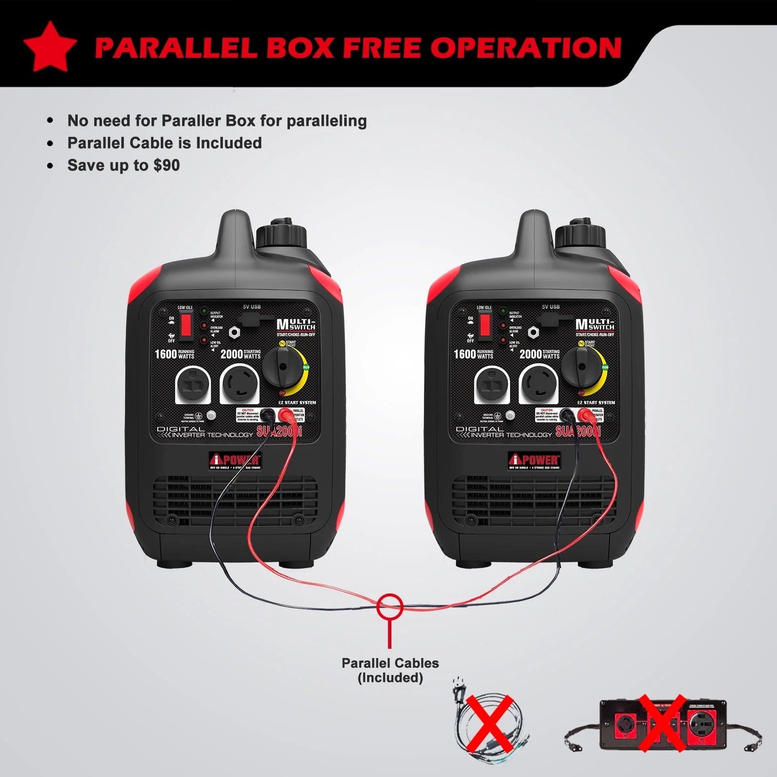 A-iPower Portable Inverter Generator 2000W Ultra-Quiet RV Ready Q13037